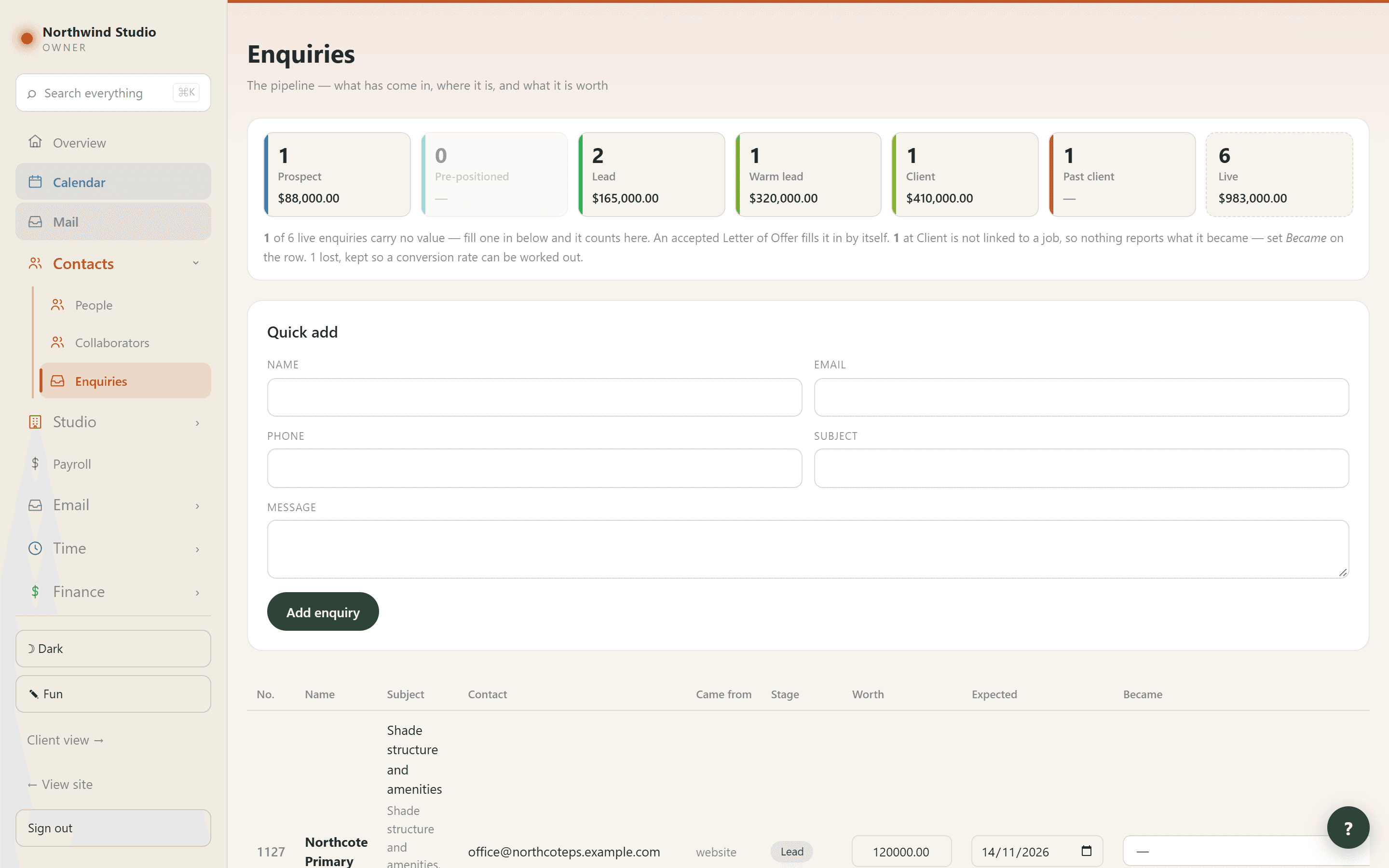 The enquiries pipeline