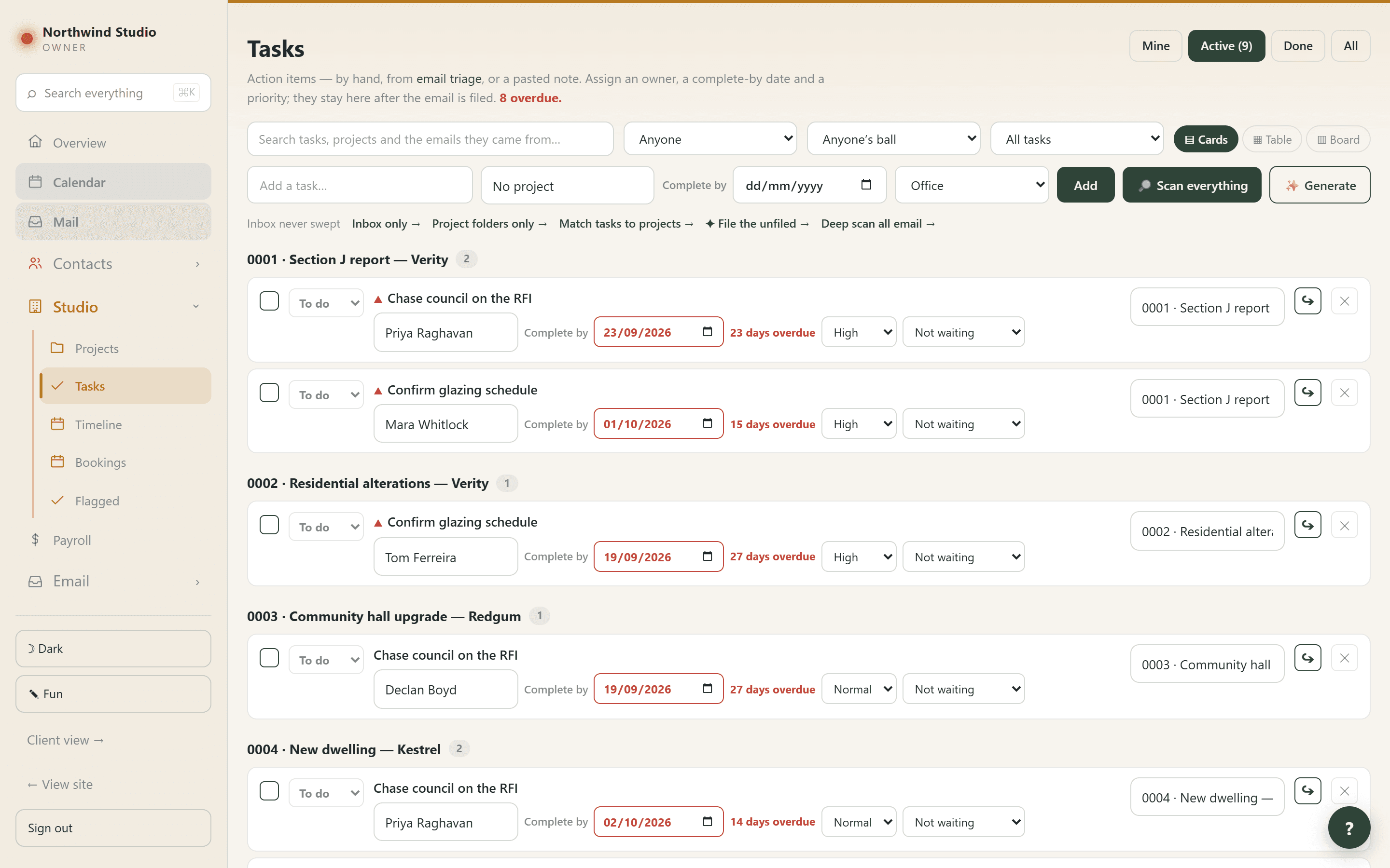 The tasks board, showing who each item is with